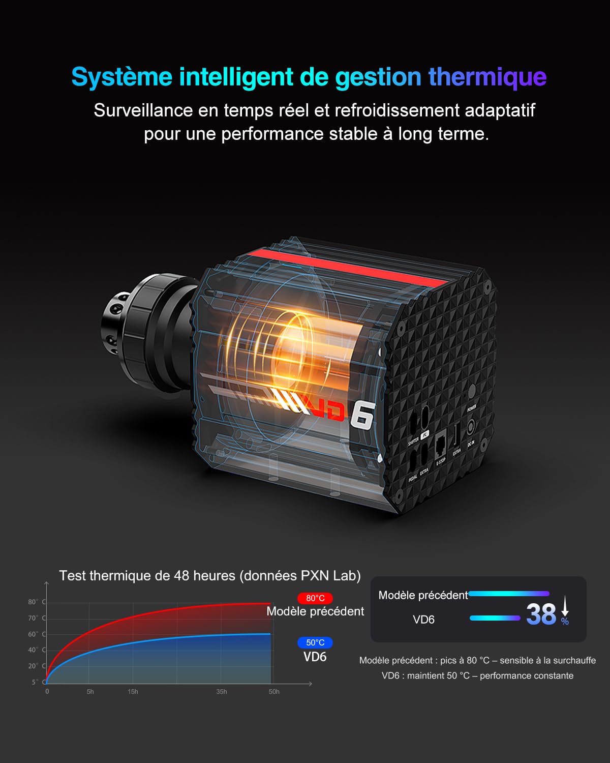 PXN VD6 Base Volant Direct Drive 6 Nm PC