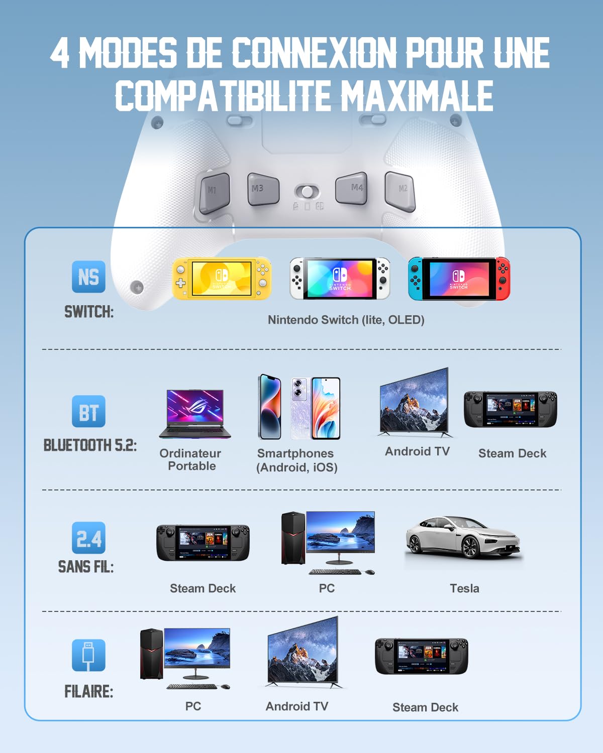 PXN P5 manette sans fil PC Switch effet Hall 1000Hz
