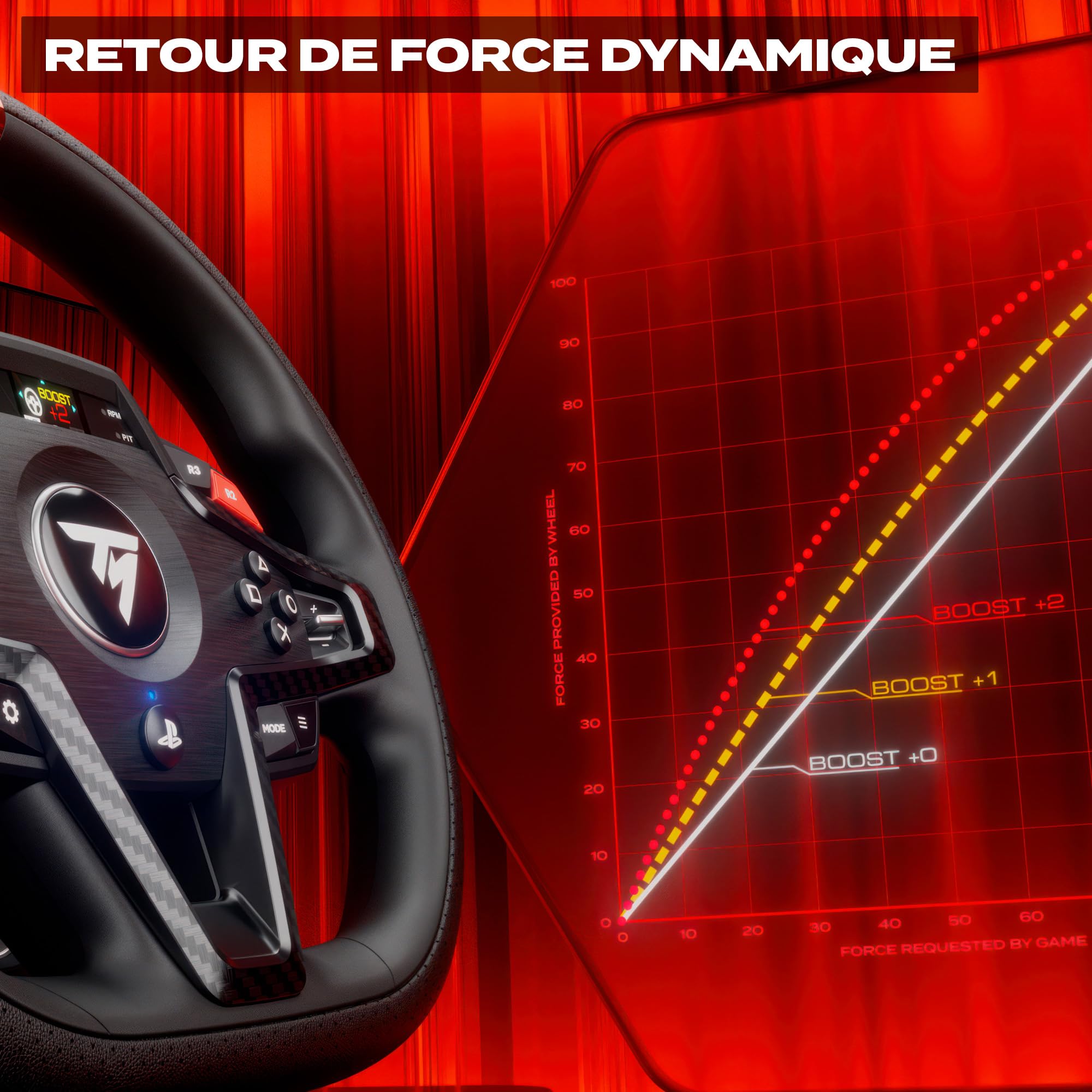 Thrustmaster T248R volant + pédalier T3PM 3,1 Nm PS5 PC