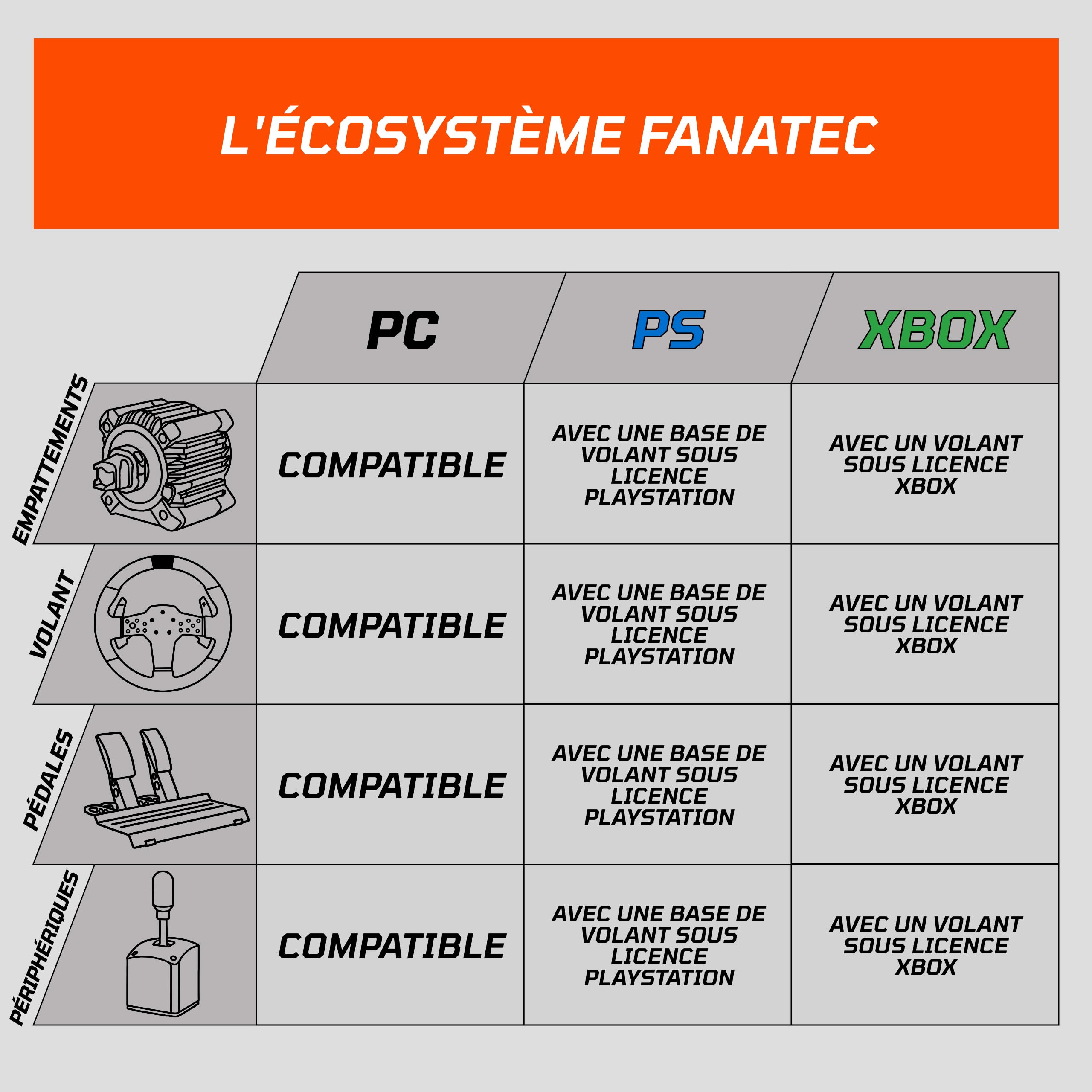 Fanatec CSL WRC volant rallye 300mm Alcantara Xbox