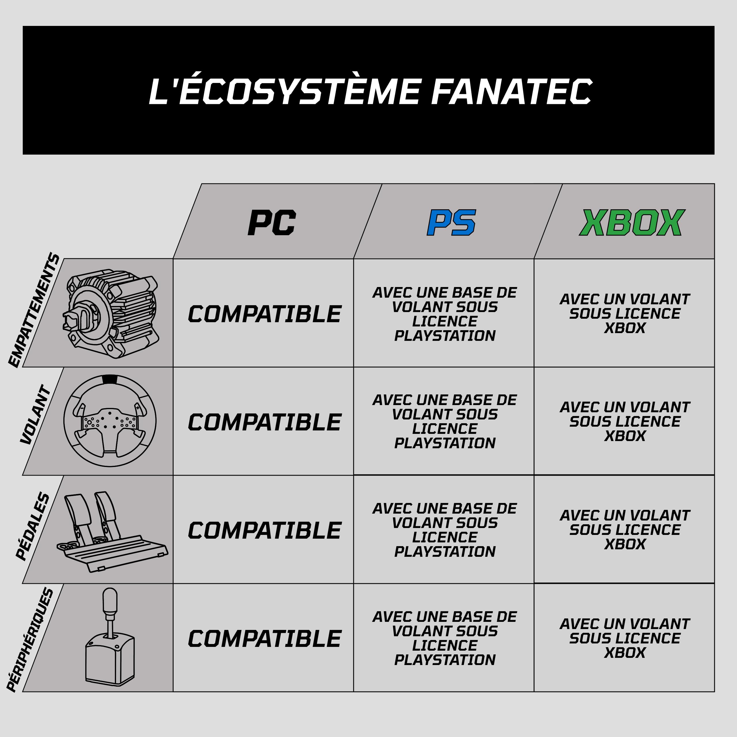 Fanatec CSL DD base direct drive 5 Nm PC QR2