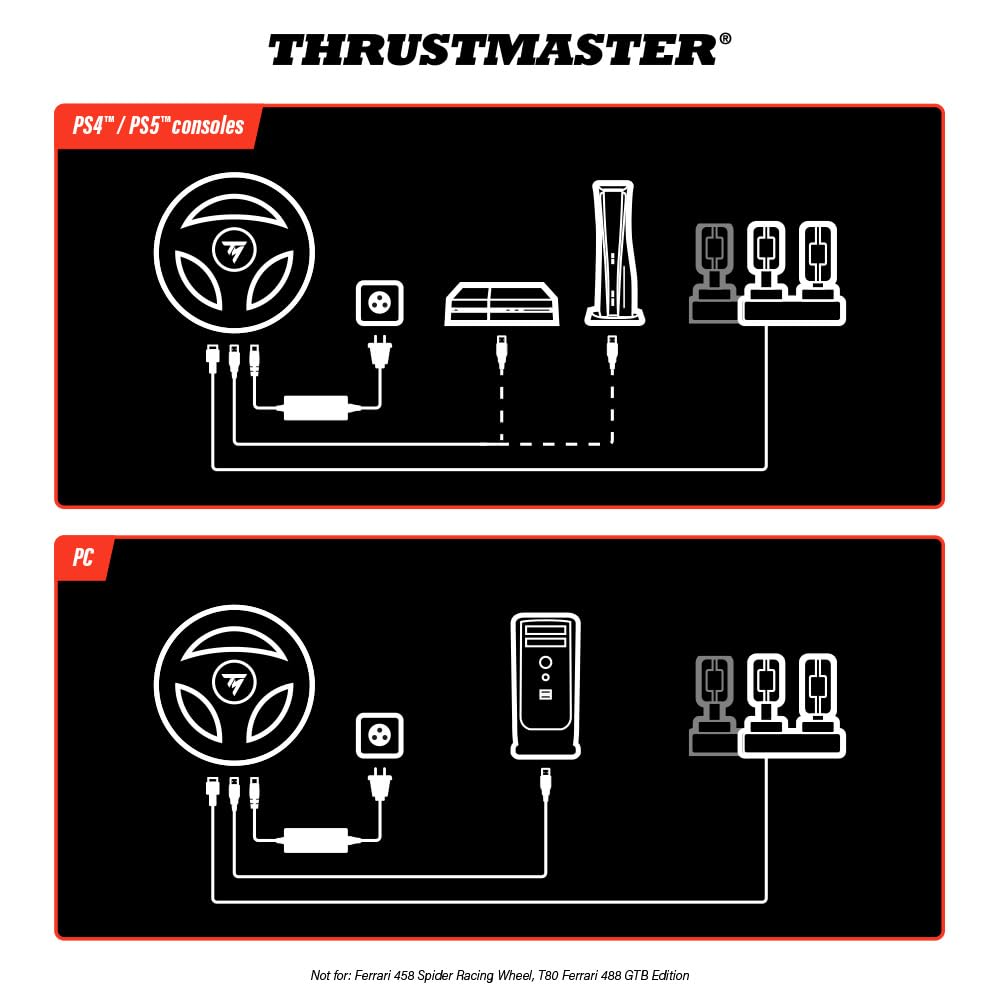 Thrustmaster T248 volant retour de force + pédales magnétiques PS5 PC